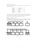 Preview for 15 page of Shenzhen DS-781DKB User Manual