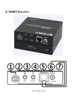 Preview for 12 page of Shenzhen hdm-944h100 Operation Manual