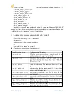 Preview for 49 page of Shenzhen Orange Pi Zero Plus2 User Manual