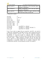 Preview for 50 page of Shenzhen Orange Pi Zero Plus2 User Manual