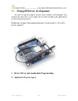 Preview for 51 page of Shenzhen Orange Pi Zero Plus2 User Manual