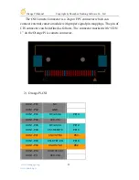 Предварительный просмотр 39 страницы Shenzhen Orange PI Manual