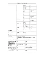 Preview for 57 page of Shenzhen PM-9000 Express Service Manual