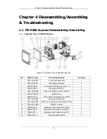 Preview for 59 page of Shenzhen PM-9000 Express Service Manual