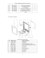 Preview for 62 page of Shenzhen PM-9000 Express Service Manual