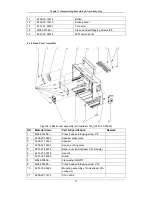 Preview for 63 page of Shenzhen PM-9000 Express Service Manual