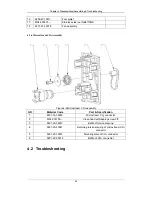 Preview for 64 page of Shenzhen PM-9000 Express Service Manual