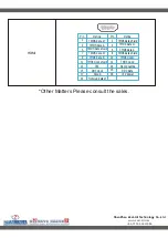 Preview for 8 page of Shenzhen Zeal-All ZA-1037M2L User Manual