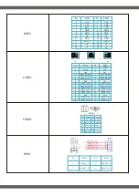 Предварительный просмотр 7 страницы Shenzhen Zeal-All ZA-POS19D2E User Manual