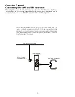 Preview for 26 page of Sherbourn PT-7020A Owner'S Manual