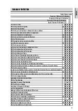 Preview for 17 page of SHERCO 125 ST Owner'S Manual