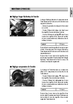 Preview for 41 page of SHERCO 125 ST Owner'S Manual