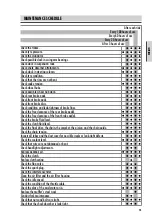 Preview for 73 page of SHERCO 125 ST Owner'S Manual