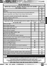 Preview for 95 page of SHERCO 2011 SE 2.5i-F Owner'S Manual