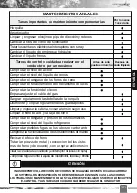 Preview for 143 page of SHERCO 2011 SE 2.5i-F Owner'S Manual