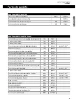 Preview for 192 page of SHERCO 2014 250 SE/R Owner'S Manual