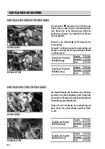 Предварительный просмотр 260 страницы SHERCO 250 SEF RACING Owner'S Manual