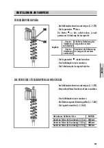 Предварительный просмотр 263 страницы SHERCO 250 SEF RACING Owner'S Manual