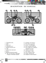 Preview for 8 page of SHERCO CityCorp Enduro Supermotard 4T 125CC Owner'S Manual