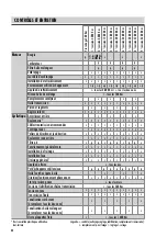 Preview for 42 page of SHERCO SHERCO 50 SE 2022 Owner'S Manual