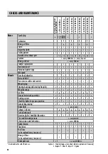 Preview for 98 page of SHERCO SHERCO 50 SE 2022 Owner'S Manual