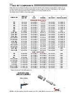 Preview for 8 page of Sherex FLEX-5P Quick Start Manual