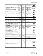 Preview for 17 page of Sheriff ZX-1060 Manual Of Installation And Use