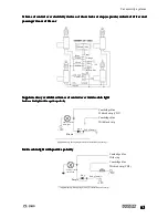 Предварительный просмотр 63 страницы Sheriff ZX-1060 Manual Of Installation And Use