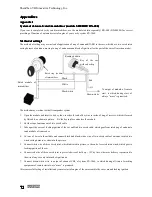 Предварительный просмотр 72 страницы Sheriff ZX-1060 Manual Of Installation And Use