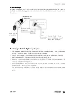 Предварительный просмотр 73 страницы Sheriff ZX-1060 Manual Of Installation And Use