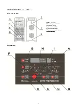 Preview for 7 page of Sherman digitec ACDC TIG 315GD User Manual