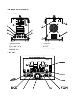 Предварительный просмотр 7 страницы Sherman digitec DIGITIG 200AC / DC MULTIPRO User Manual