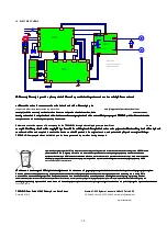 Preview for 15 page of Sherman digitec DIGITIG PULSE AC/DC 200GD User Manual