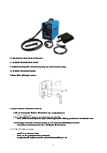 Предварительный просмотр 5 страницы Sherman hobby MIG 130F User Manual