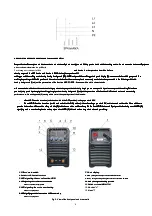 Preview for 4 page of SHERMAN-profi ARC 250C User Manual