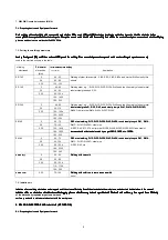 Preview for 5 page of SHERMAN-profi ARC 250C User Manual