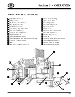 Предварительный просмотр 15 страницы Sherman + Reilly PLW-250-4-T Operation, Service, & Parts