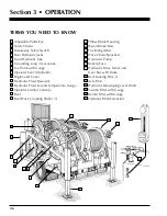 Предварительный просмотр 16 страницы Sherman + Reilly PLW-250-4-T Operation, Service, & Parts