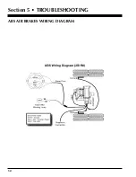 Предварительный просмотр 36 страницы Sherman + Reilly PLW-250-4-T Operation, Service, & Parts