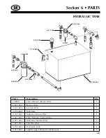 Предварительный просмотр 41 страницы Sherman + Reilly PLW-250-4-T Operation, Service, & Parts