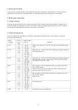 Preview for 6 page of Sherman Workshop MMA 200 User Manual