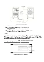 Preview for 5 page of Sherman 50 Cutter User Manual