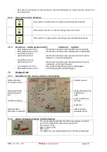 Предварительный просмотр 22 страницы Sherpa BPS-Kompakt 3.0 Operating Manual