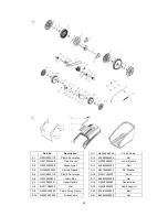 Предварительный просмотр 20 страницы Sherpa ST53H Owner'S Manual