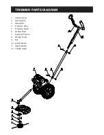 Preview for 14 page of Sherpa STWT52 Operator'S Manual