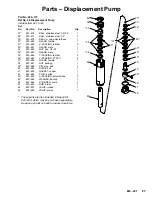 Preview for 27 page of Sherwin-Williams 820-001 Owner'S Manual