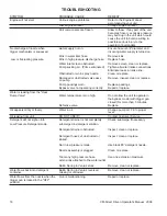 Preview for 18 page of Sherwin-Williams Tradeworks Operation Manual