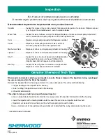 Preview for 6 page of Sherwood 17000 Series Technical Manual