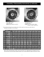 Preview for 4 page of Sherwood 18000 Series Technical Manual