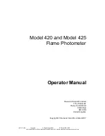 Предварительный просмотр 1 страницы Sherwood 420 Operator'S Manual